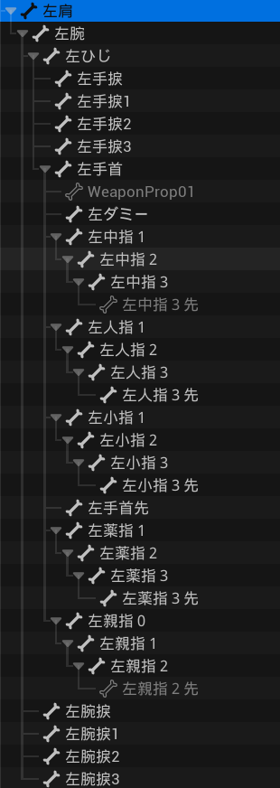 Arm